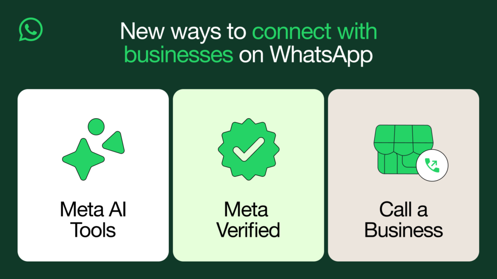 WhatsApp AI tools